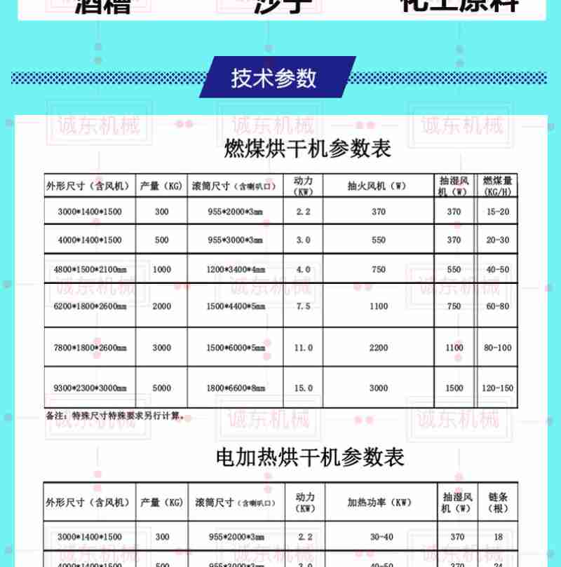 大庆铁人王进喜博物馆研学活动(图片由受访单位提供)